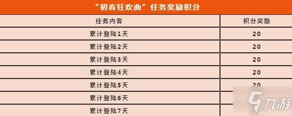 表格式教案_窗前的气球表格式教案_7奇怪的大石头表格式教案