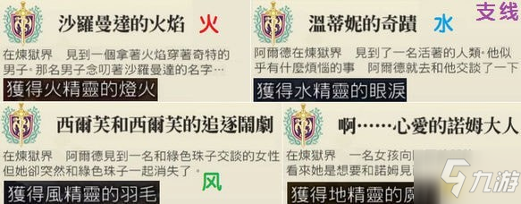另一个伊甸34章怎么过 34章地图通关教程