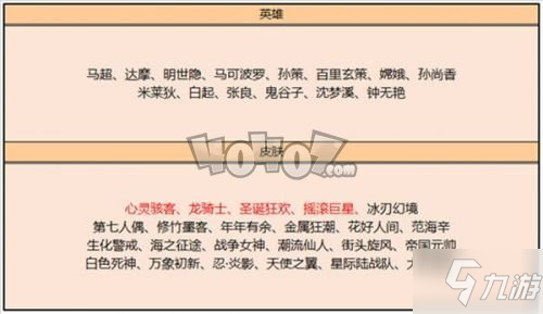 《王者荣耀》摇滚巨星心灵骇客白嫖攻略 圣诞狂欢皮肤免费获取方法分享