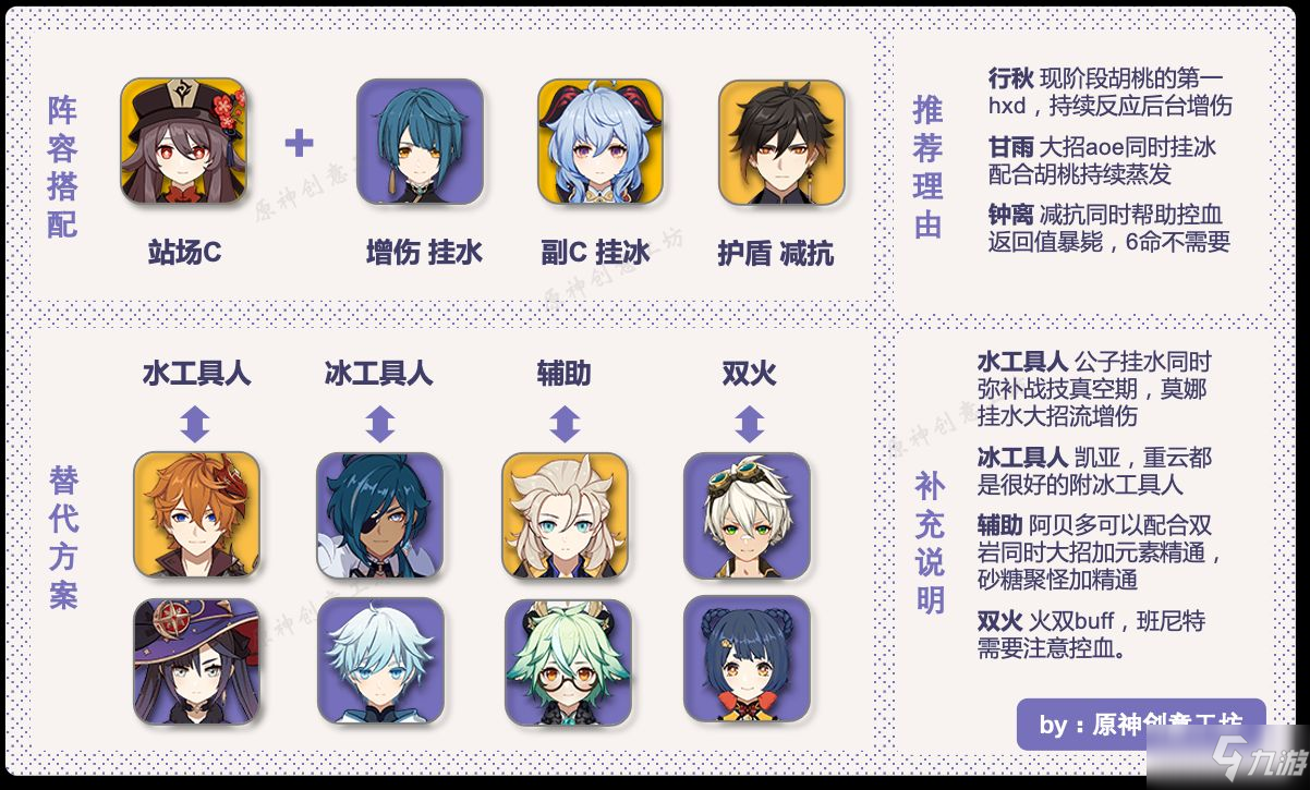 《原神》胡桃主C怎么配队 胡桃主C配队攻略