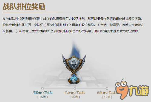 lol2016赛季奖励英雄及奖励边框一览