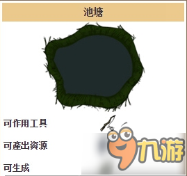 饑荒手機(jī)版池塘建造詳解攻略