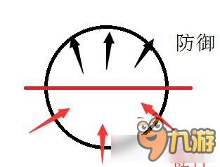 《崩坏3》盾反使用技巧 山吹次元完美反击方法