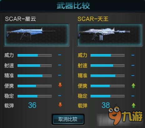 逆戰(zhàn)SCAR星系武器推薦 逆戰(zhàn)SCAR星系武器哪個好