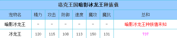 《洛克王國》暗影冰龍王技能介紹