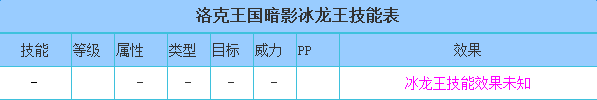 《洛克王國》暗影冰龍王技能介紹