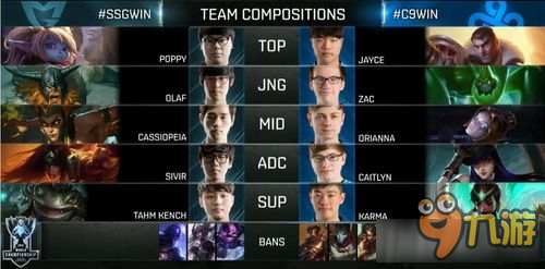 《LOL》S6全球總決賽八強賽10月14日SSG vs C9視頻