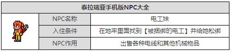 泰拉瑞亞NPC電工妹圖鑒 電工妹入住條件