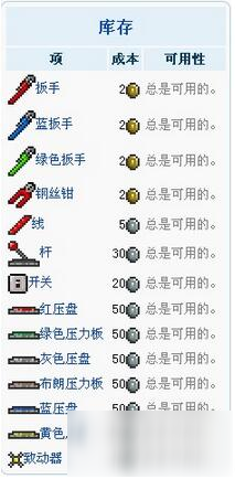 泰拉瑞亞NPC電工妹圖鑒 電工妹入住條件