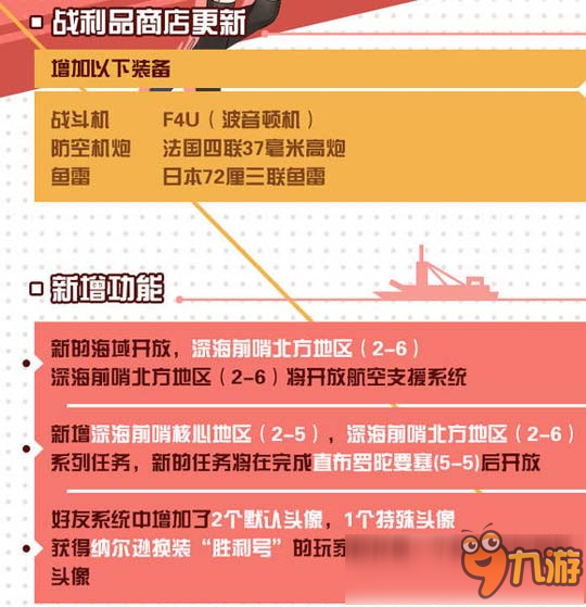《战舰少女R》新版本10月17日更新 新增大凤改造等内容