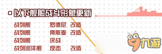 《战舰少女R》新版本10月17日更新 新增大凤改造等内容