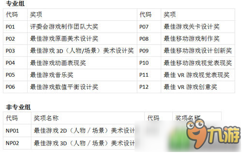 2016CGDA：绯雨音乐游戏音频团队参评最佳游戏音乐奖