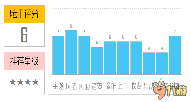 《滑板障碍赛》评测：用生命玩滑板！
