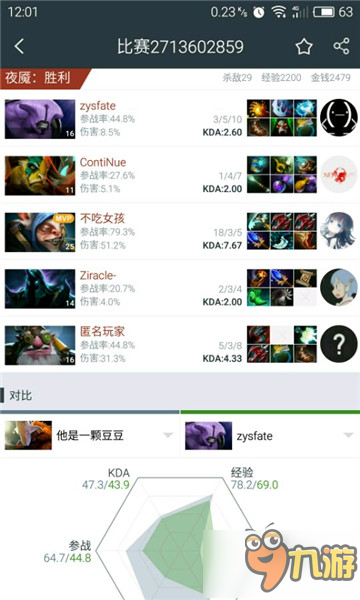 dota2地卜師怎么打中路影魔藍(lán)貓qop