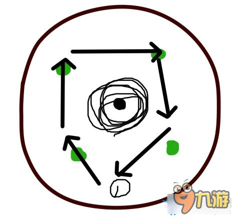 《劍網(wǎng)3》10人上陽(yáng)宮觀風(fēng)殿霸刀打法解析