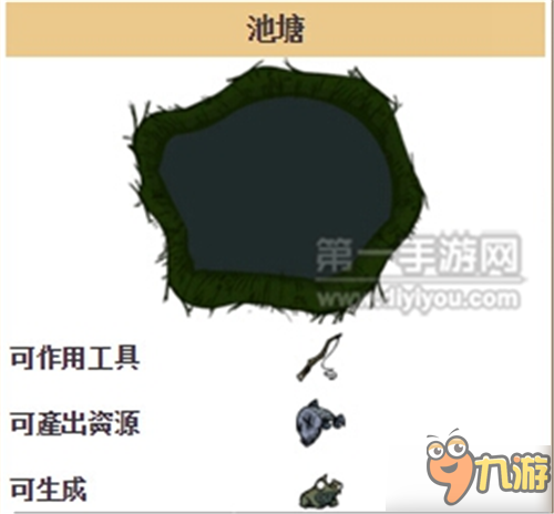 饑荒手機版池塘建筑圖鑒 池塘解析