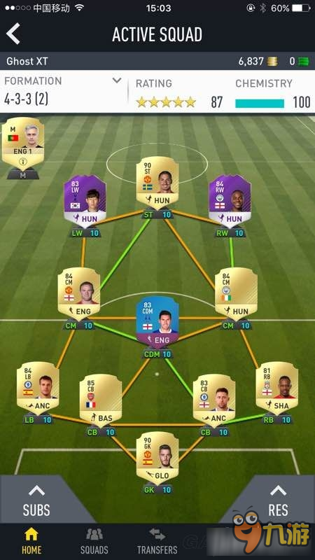 《FIFA 17》高評(píng)分各位置球員推薦