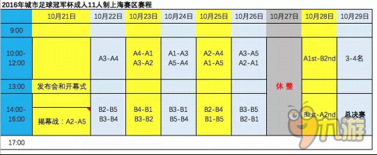 同人戰(zhàn)棋游戲 贊助CFCC城市足球冠軍杯