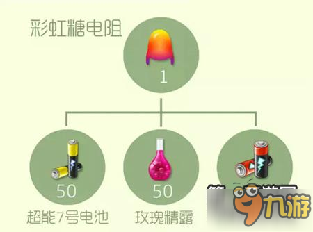 球球大作战名字颜色怎么才能弄2种黑白颜色