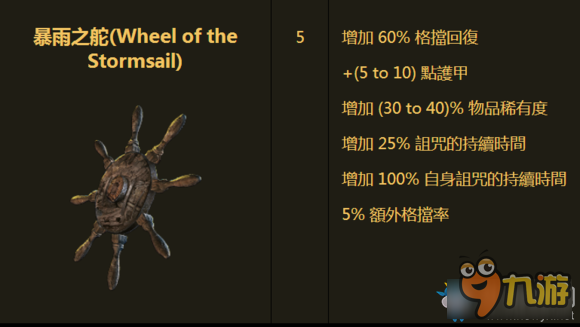 poe传奇、暗金装备有哪些 流放之路传奇、暗金装备总汇