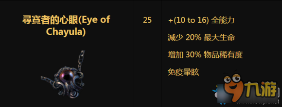 poe传奇、暗金装备有哪些 流放之路传奇、暗金装备总汇