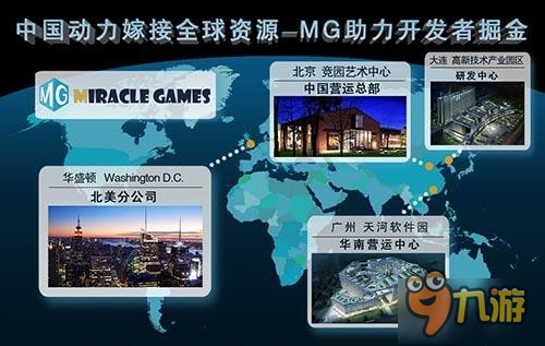 Miracle Games与新动集团达成深度战略合作