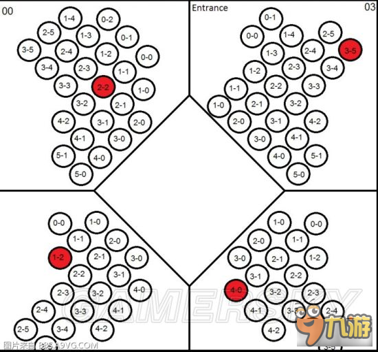 《命運(yùn)鐵旗崛起》金槍任務(wù)詳細(xì)攻略