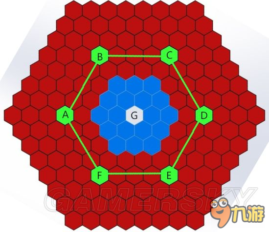 《文明6》城市规化图文攻略 地块产出与城市建设方案详解