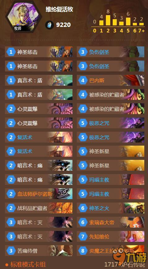 能打能奶还能复活 维纶复活牧卡组分享