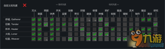 環(huán)世界新手開局心得攻略 環(huán)世界新手怎么開局