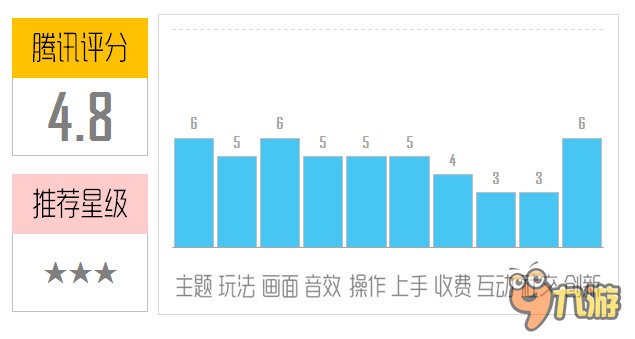 《粉碎忍者》评测：忍者和火柴人的结合！