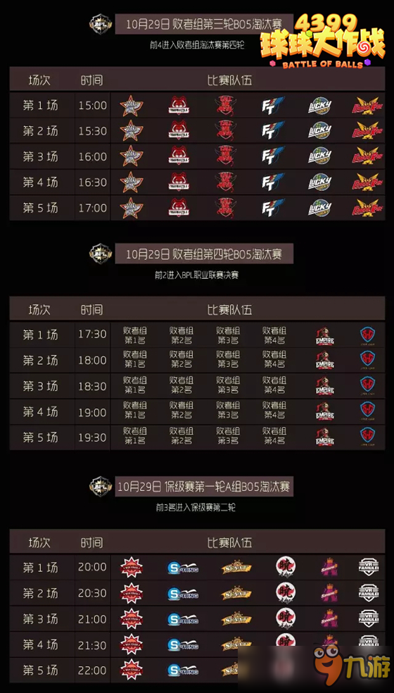 《球球大作戰(zhàn)》BPL決賽即將打響 29日&30日巔峰對(duì)決