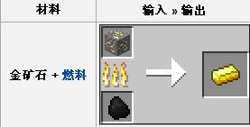 我的世界中國(guó)版金礦石的作用及獲取途徑一覽