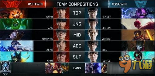 《LOL》S6全球總結(jié)賽決賽10月30日SKT vs SSG比賽視頻