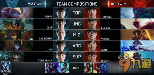 《LOL》S6全球總結(jié)賽決賽10月30日SKT vs SSG比賽視頻