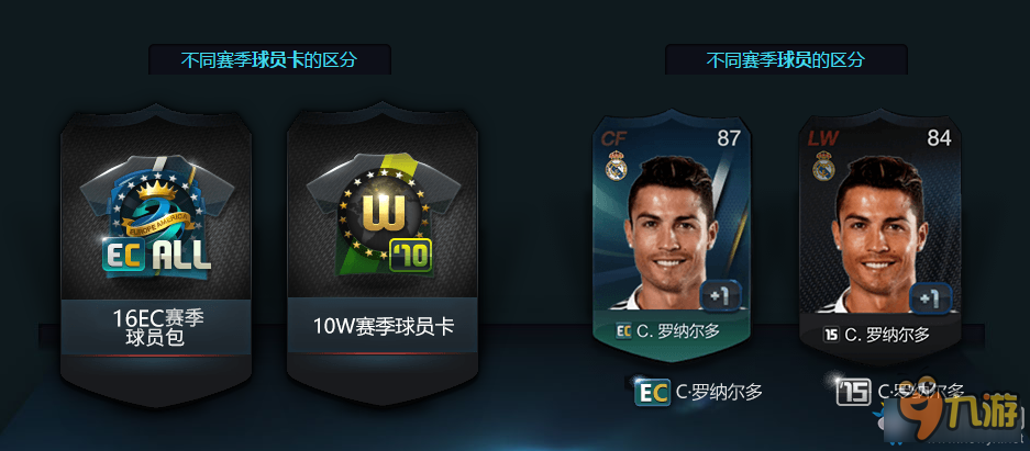 《fifa online3》16EC賽季球員介紹