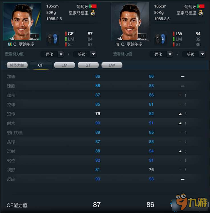 《fifa online3》16EC賽季球員介紹