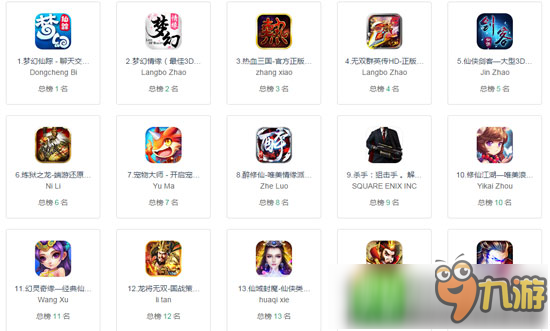 App Store付费榜前11位游戏4款内容相同，游戏上线审核成为摆设