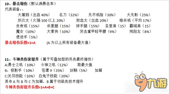 dnf剑魂PVE数据大全 dnf剑魂怎么提升伤害