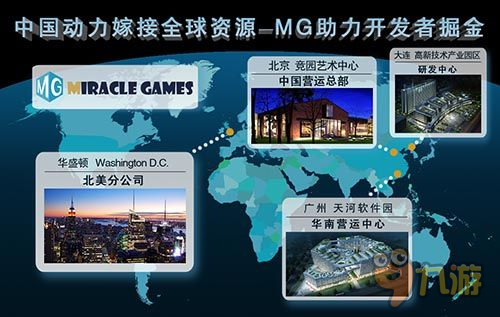 MG《主公无双-一骑斩千》Win 8.1版即将登陆微软商店