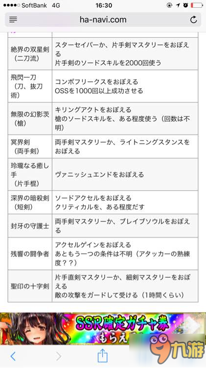 刀劍神域虛空幻界圣印的十字劍解鎖方法分享