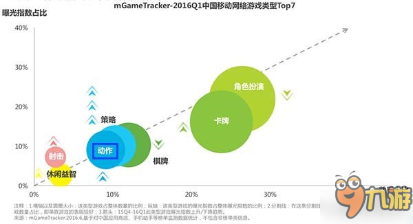 《SD敢达强袭战线》首测测评：日系动作手游的未来