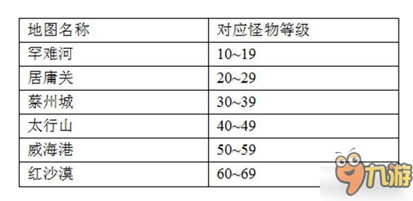 日记跬步 以至千里！《天骄铁骑》秣马厉兵详解