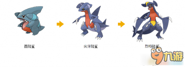 口袋日月怎么培養(yǎng)寵物 口袋日月培養(yǎng)寵物攻略