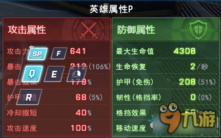 无尽战区栋出装 无尽战区栋攻略