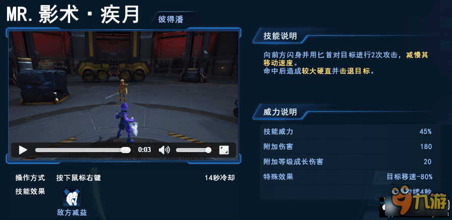 無盡戰(zhàn)區(qū)彼得潘出裝 無盡戰(zhàn)區(qū)彼得潘攻略
