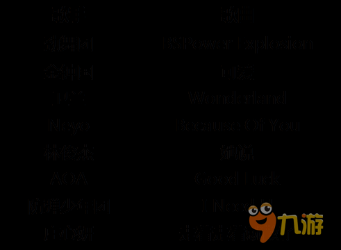 初冬暖人心！《劲舞团》手游暖情新歌上线