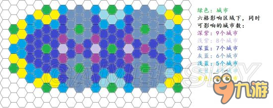 《文明6》黄金7城铺成法图解 文明6黄金7城造法