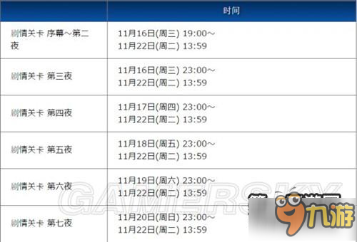 命运冠位指定圣诞节活动复刻时间表一览