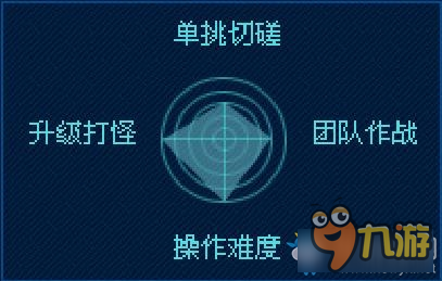 諾亞傳說技能介紹 諾亞傳說異能者職業(yè)介紹